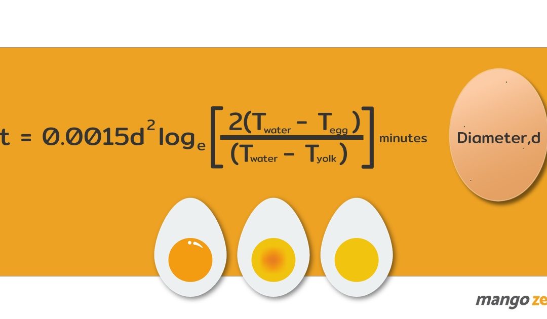 จริงจังให้สุด “สูตรการต้มไข่” ต้มให้เป๊ะ ต้มให้เทพ ต้องเข้าสูตรแทนค่า