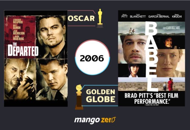 the-oscar-vs-golden-globe-best-picture-award-since-2006-10