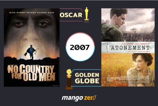 the-oscar-vs-golden-globe-best-picture-award-since-2006-9