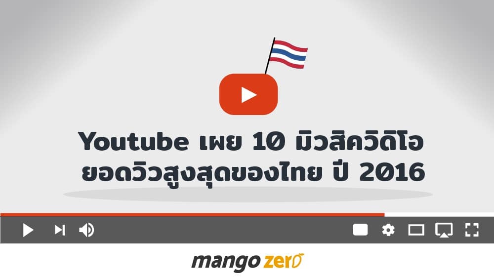 Youtube เผย 10 มิวสิควิดิโอ ยอดวิวสูงสุดของไทย ปี 2016