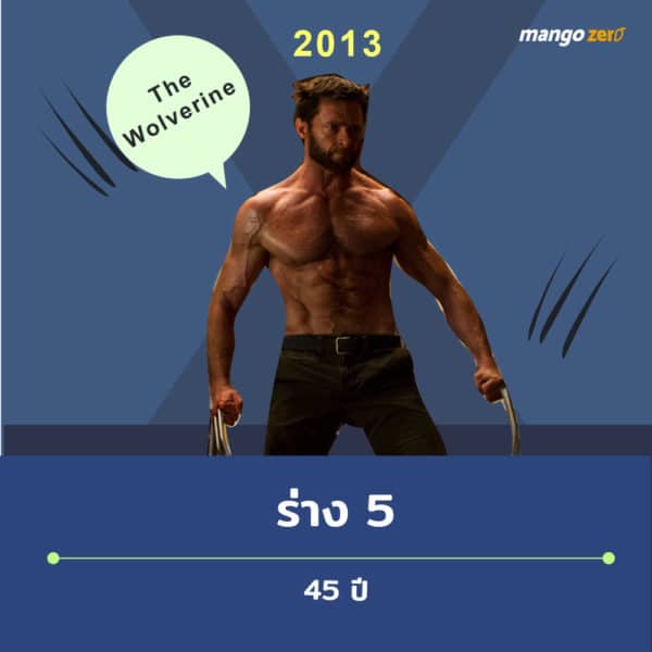 evolution-of-wolverine-5