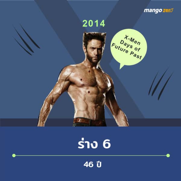 evolution-of-wolverine-6