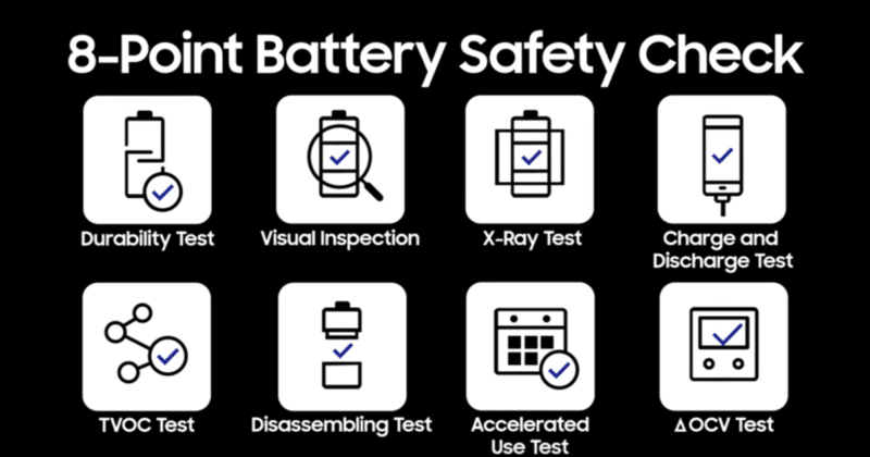 samsung-announce-cause-of-galaxy-note-7-8-check