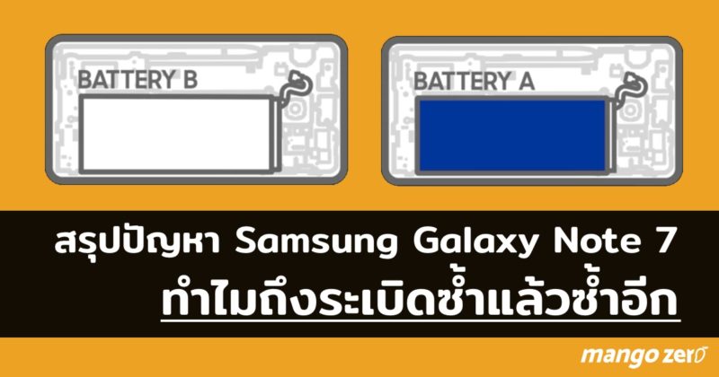 samsung-cause-of-galaxy-note-7-featured