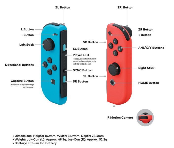 the-joy-con