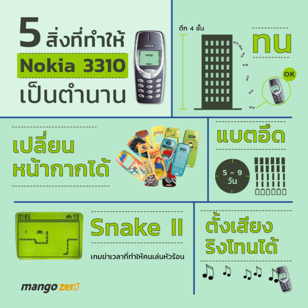 5-things-is-the-best-of-nokia-3310-update