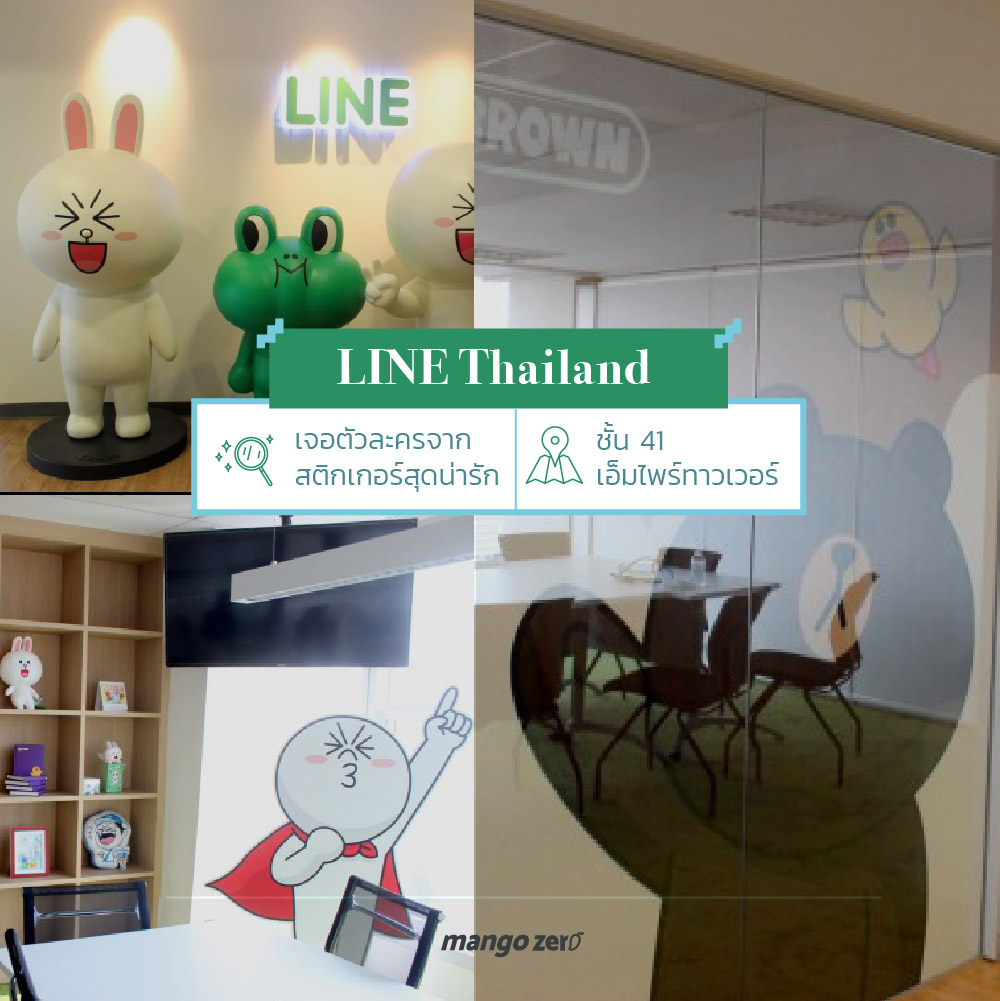 top-9-attractive-offices-in-thailand-4