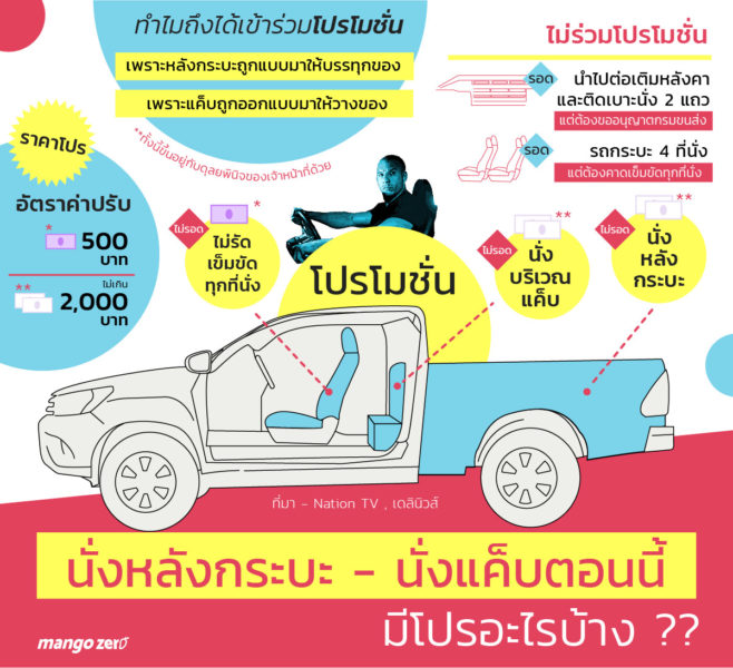 new-traffic-laws-for-pickup-in-thailand