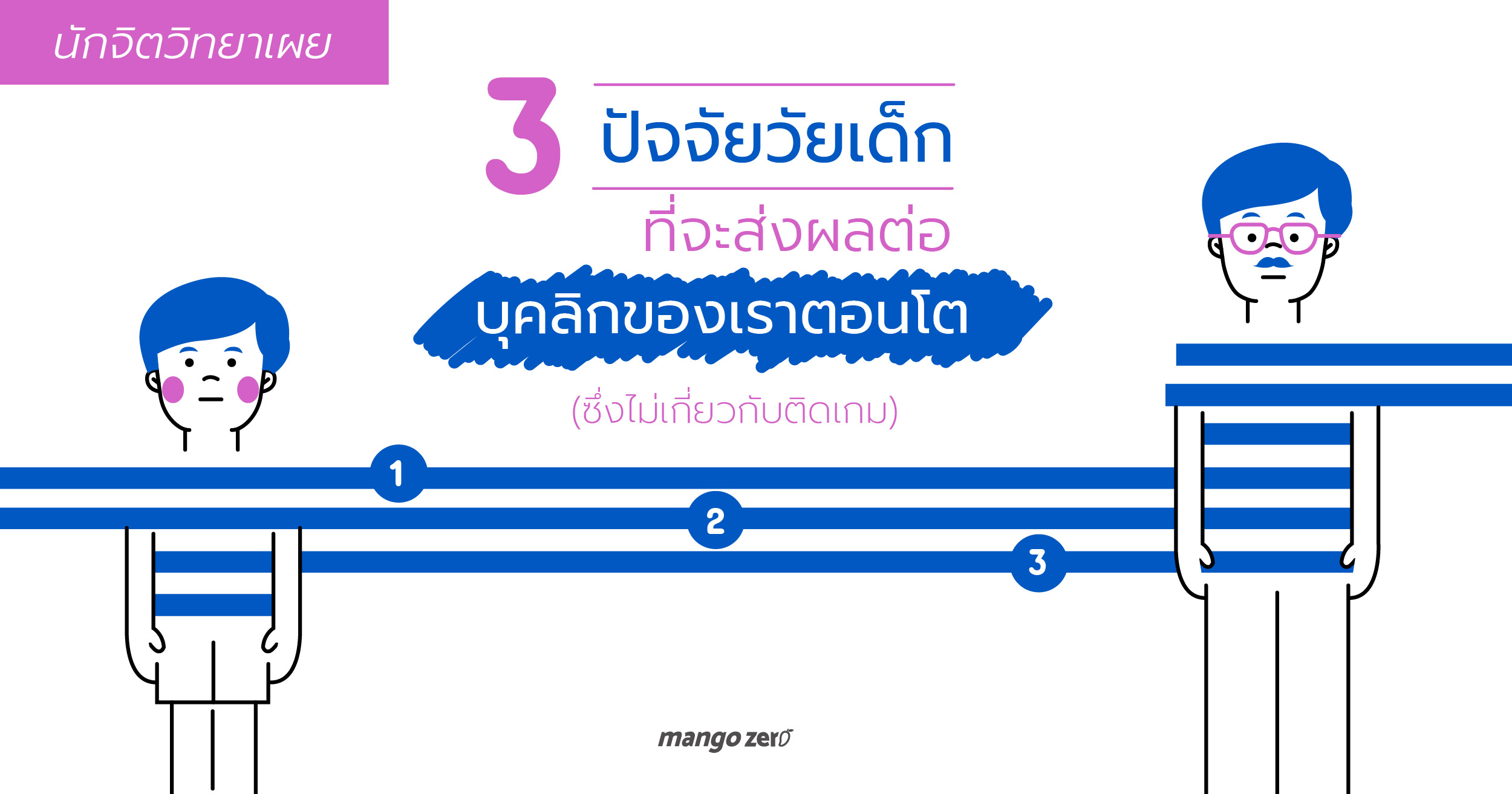 3-factors-that-affect-human-personality-1