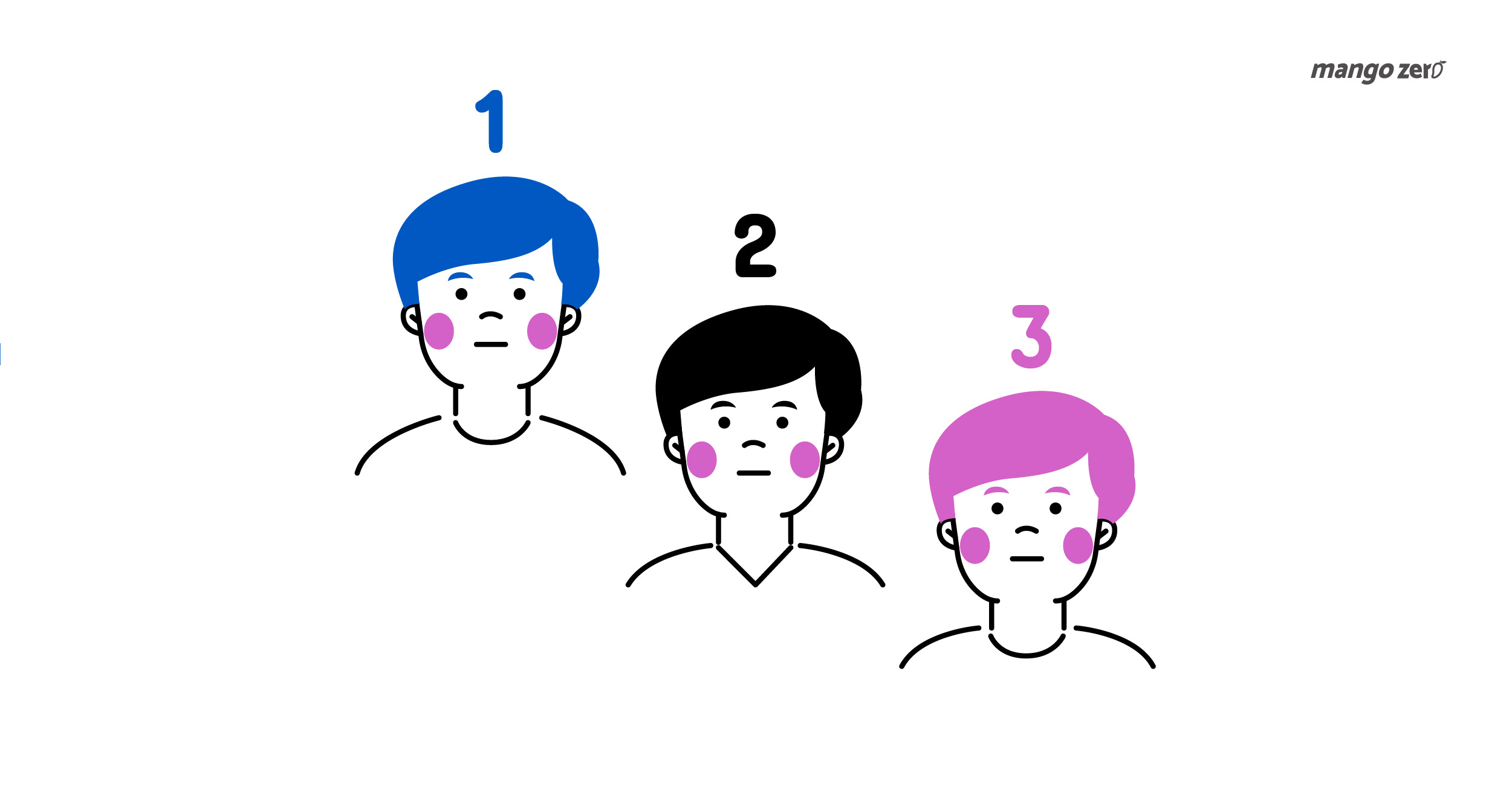 3-factors-that-affect-human-personality-2