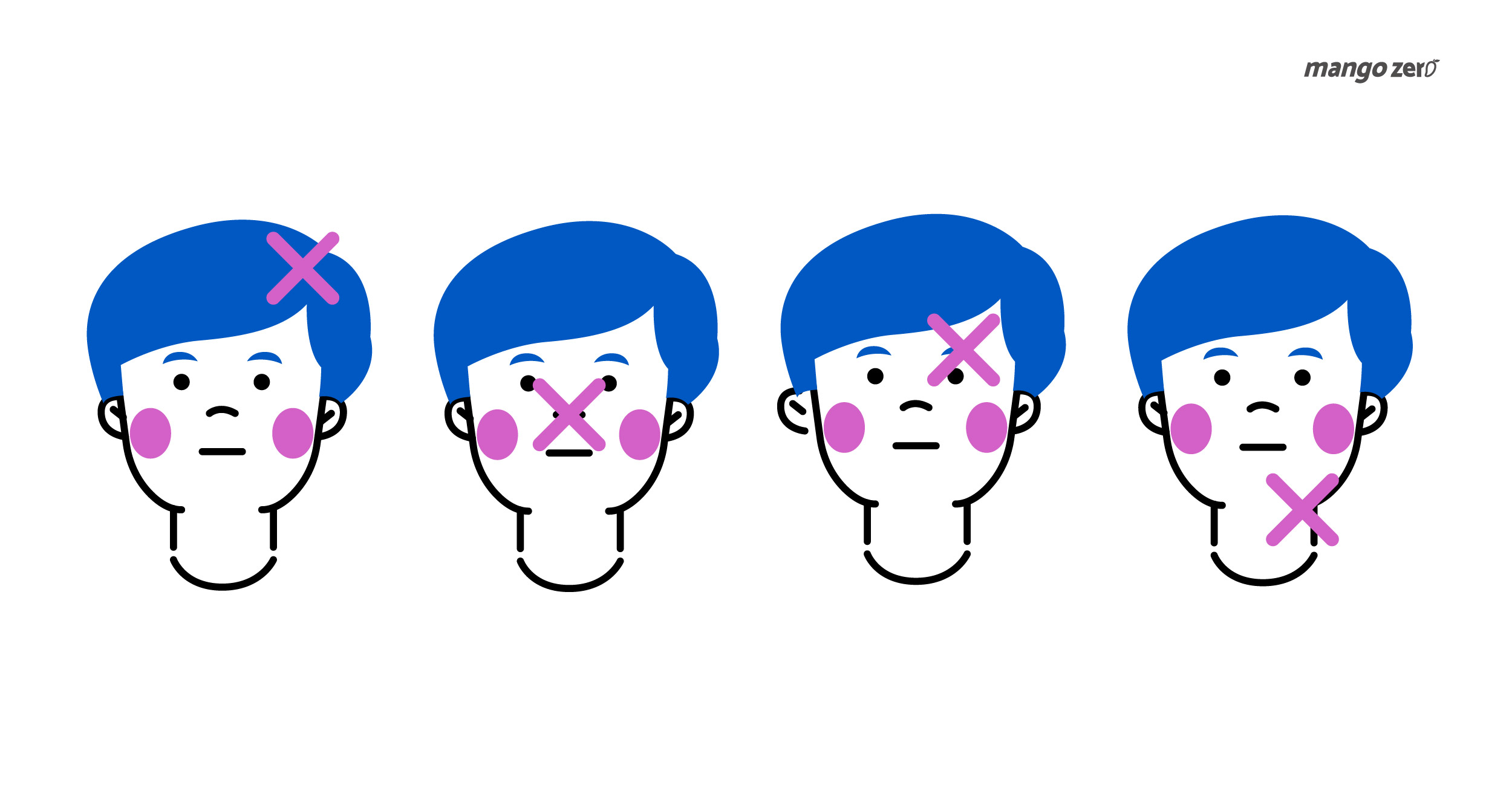 3-factors-that-affect-human-personality-4