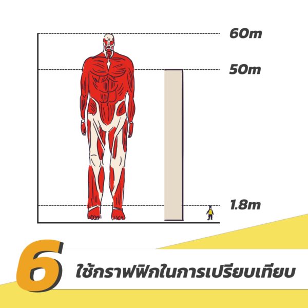 7-presentation-techniques-6