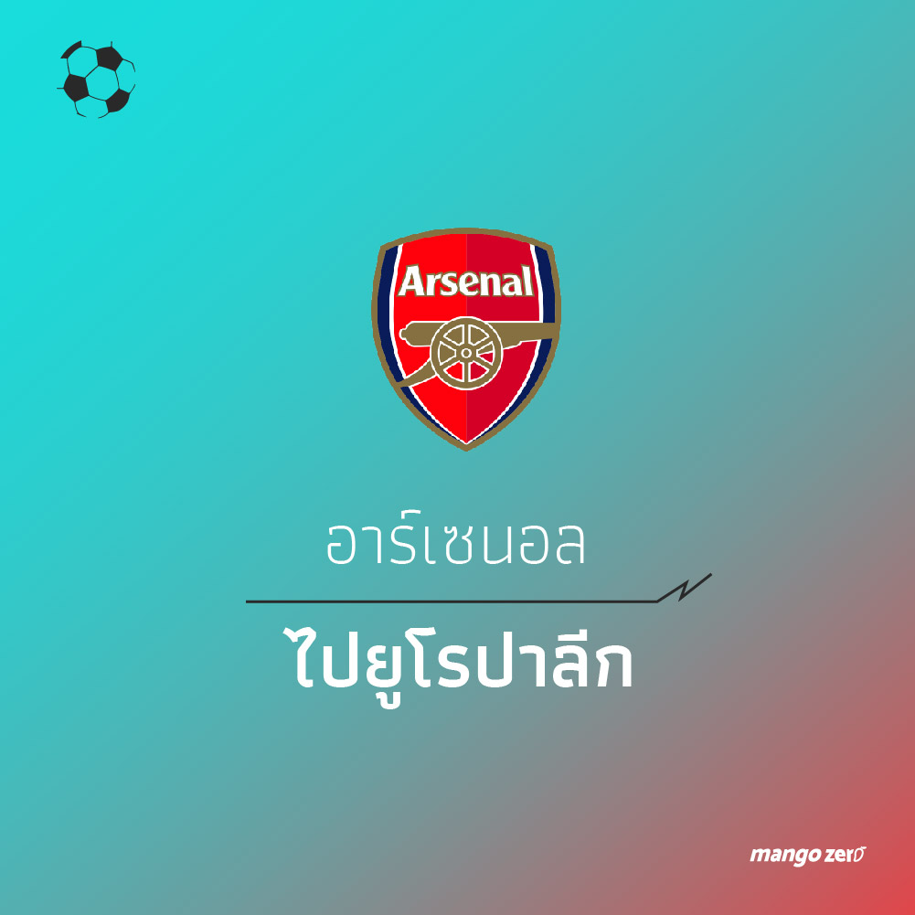 สรุปผล ‘พรีเมียร์ลีก 2016 2017’ ทีมไหนได้แชมป์ ทีมไหนตกชั้น ทีมไหนไป