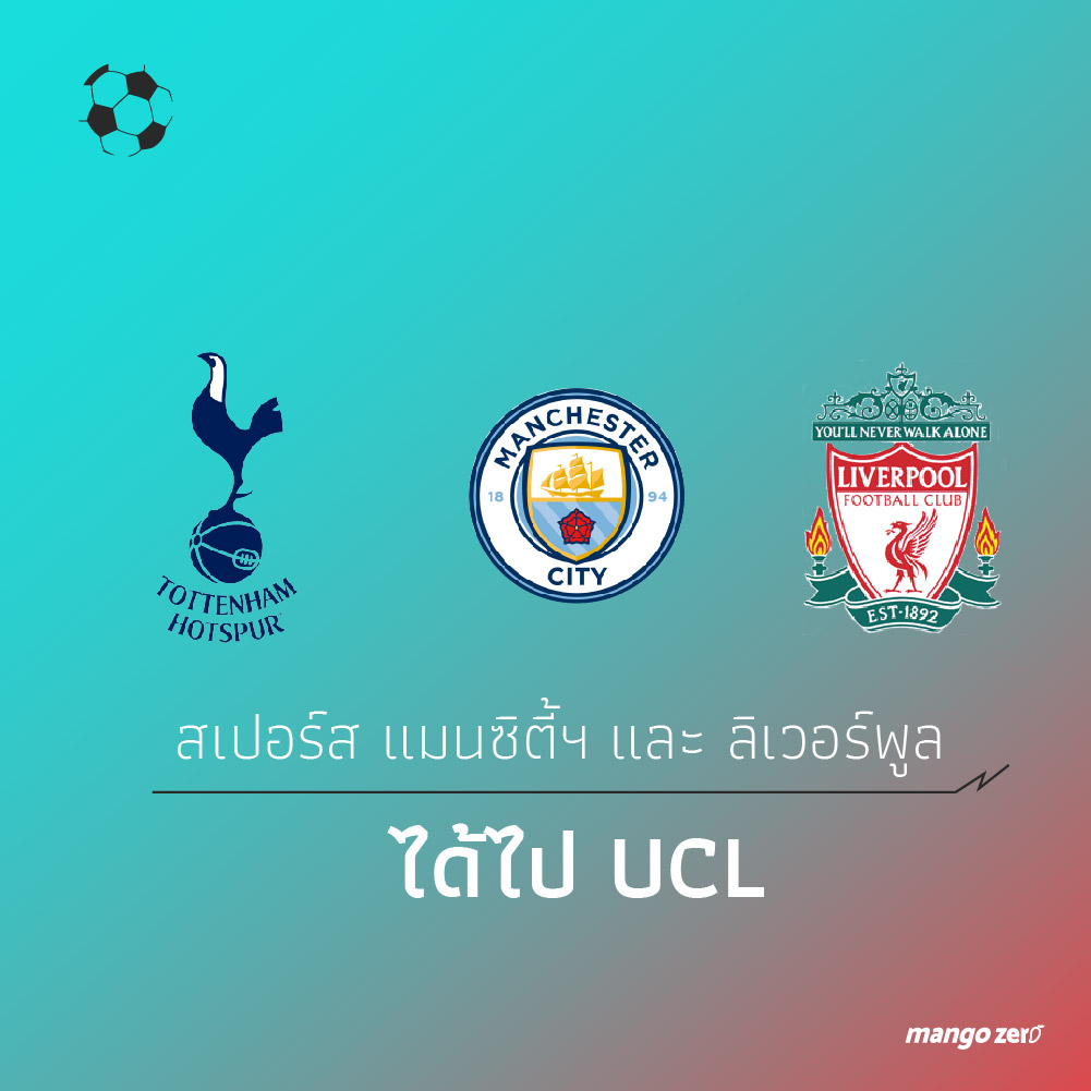 สรุปผล ‘พรีเมียร์ลีก 2016 2017’ ทีมไหนได้แชมป์ ทีมไหนตกชั้น ทีมไหนไป