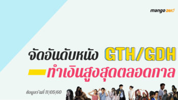 จัดอันดับหนัง GTH/GDH ทำเงินสูงสุดตลอดกาล ทะลุกว่า 100 ล้าน