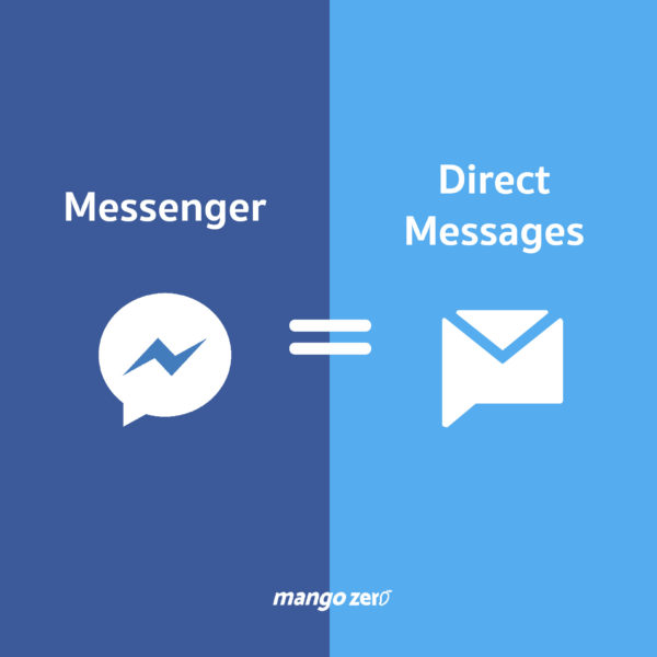 how-to-use-twitter-for-facebook-user-messenger