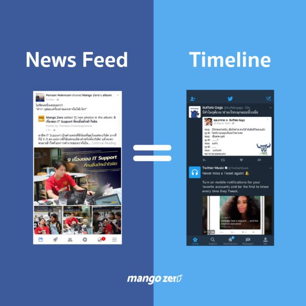 how-to-use-twitter-for-facebook-user-news-feed-timeline