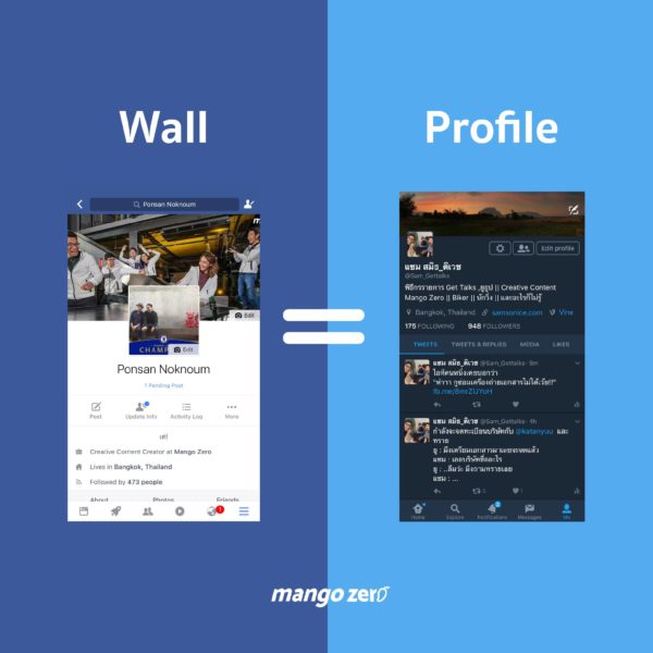 how-to-use-twitter-for-facebook-user-wall