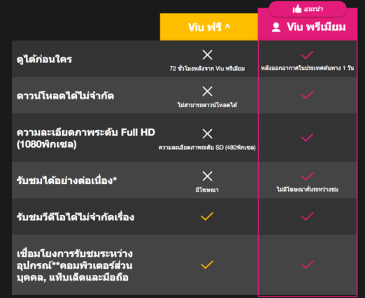 viu-thailand-official-confirm-launch-in-thailand-2