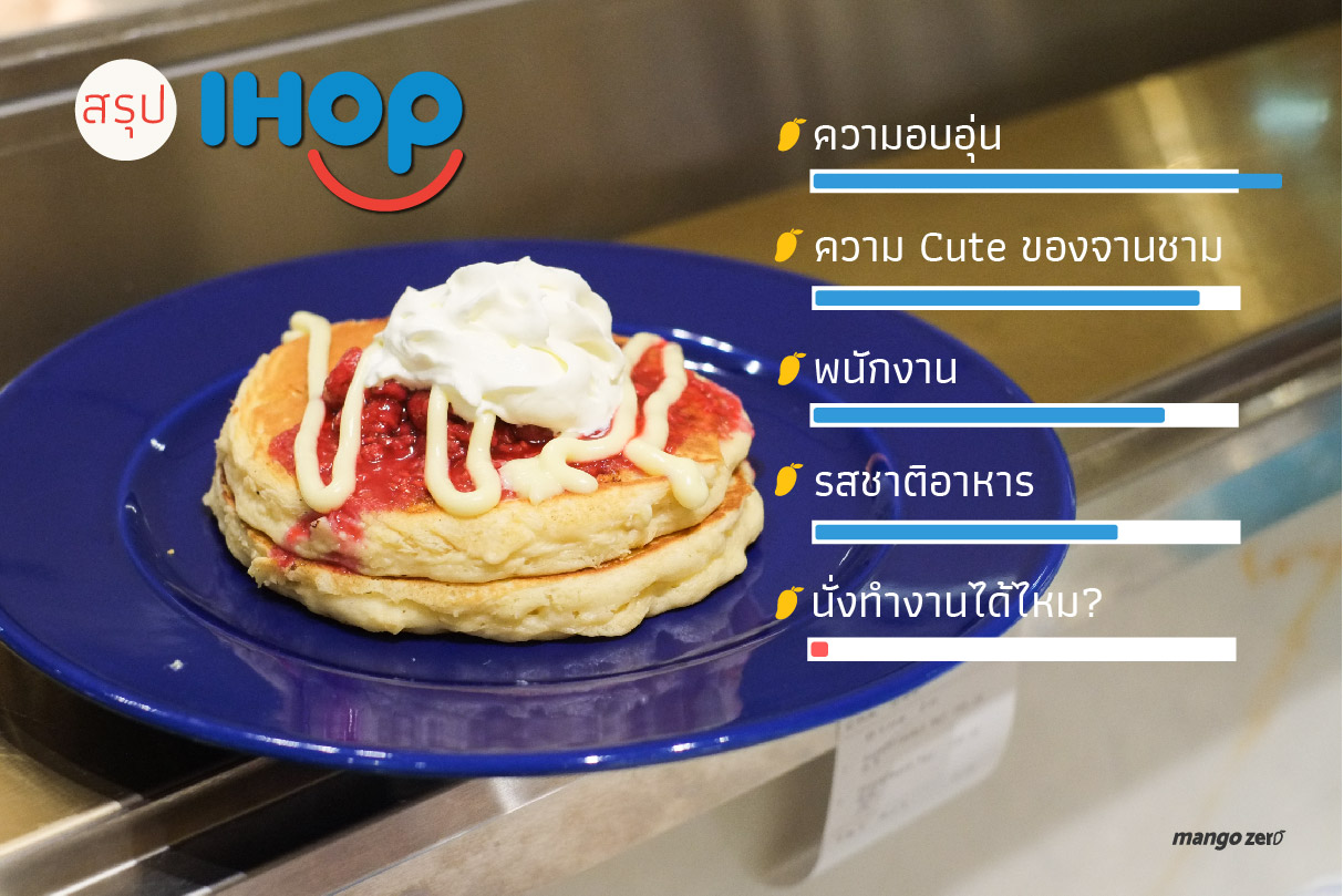 review-IHOP-siam-paragon-point