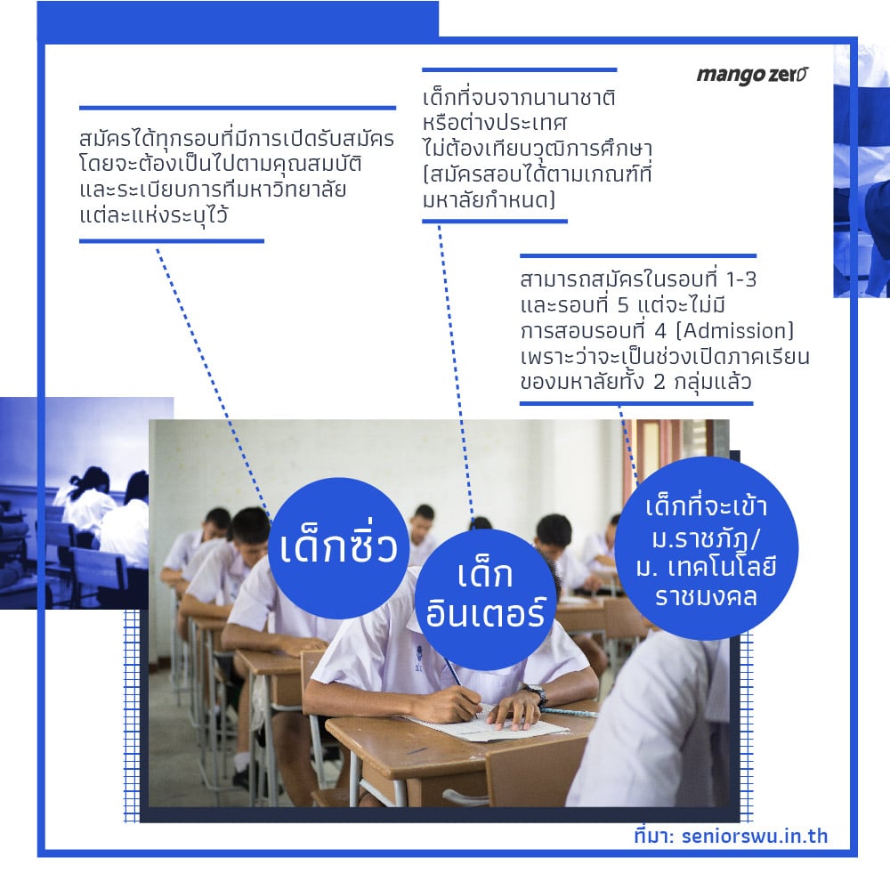 thai-university-central-admission-system-8