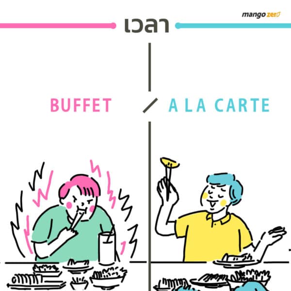 buffet-vs-a-la-carte-1