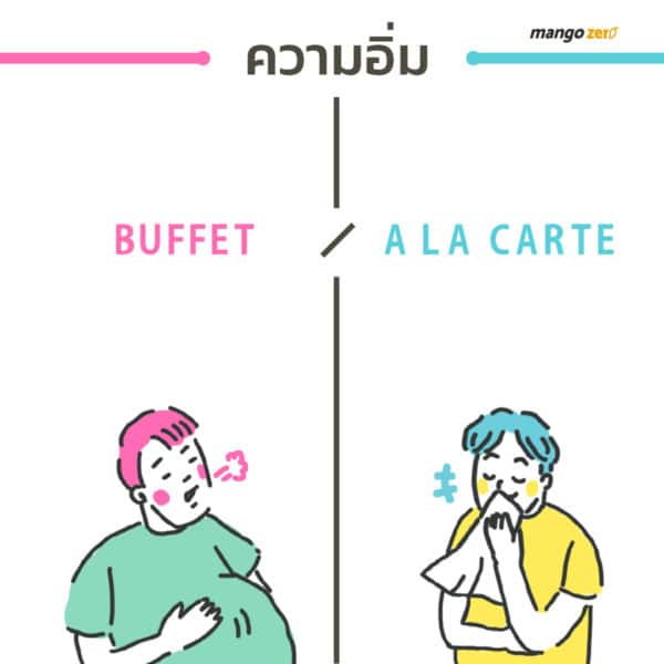 buffet-vs-a-la-carte-3