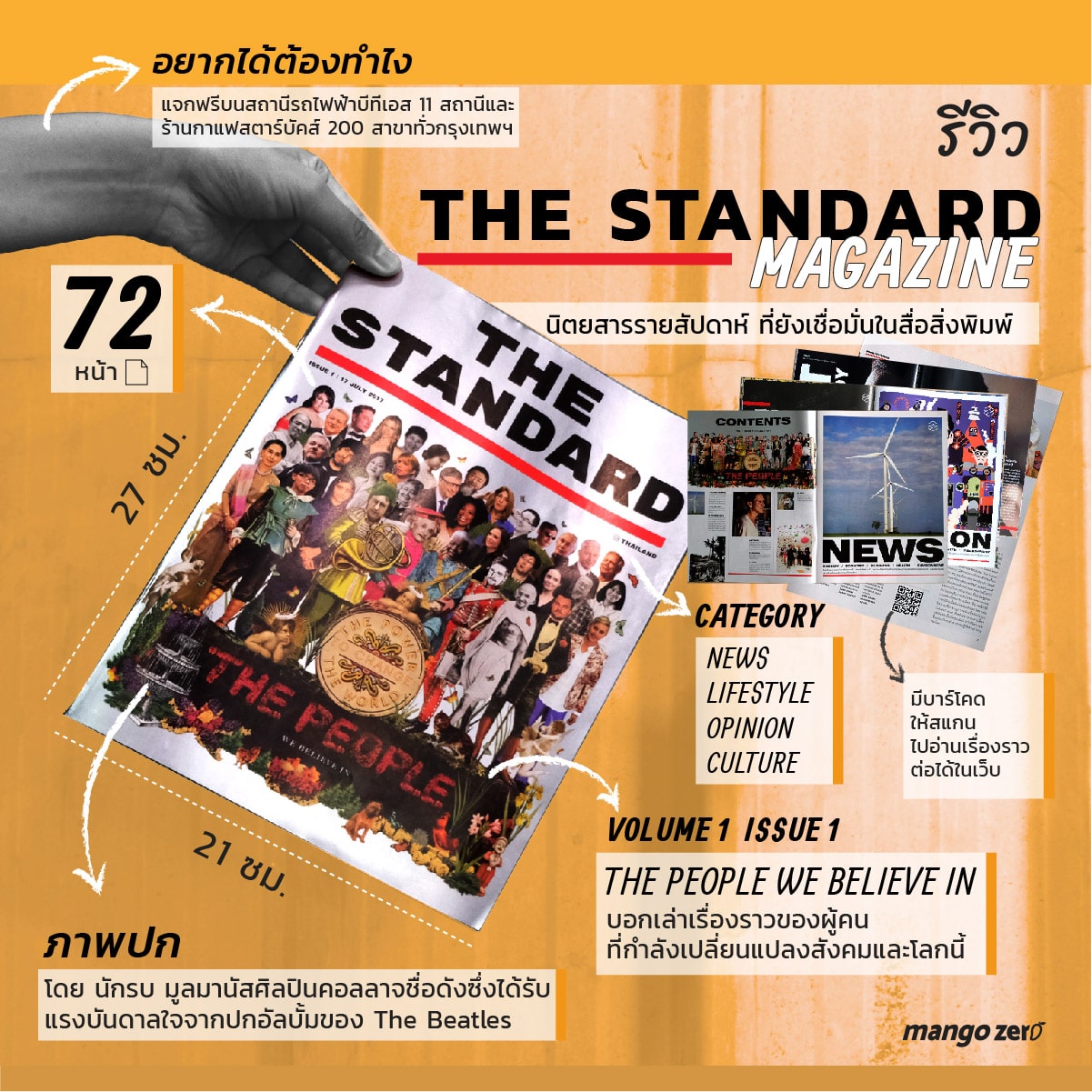 reviewfirstissuethestandardmagazine1 Mango Zero