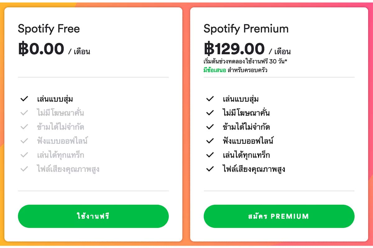 ส่องฟีเจอร์น่าใช้ใน Spotify บริการฟังเพลงออนไลน์ (ฉบับลองจ่ายตังค์ซื้อ) ส่องฟีเจอร์น่าใช้ใน Spotify บริการฟังเพลงออนไลน์ (ฉบับลองจ่ายตังค์ซื้อ)