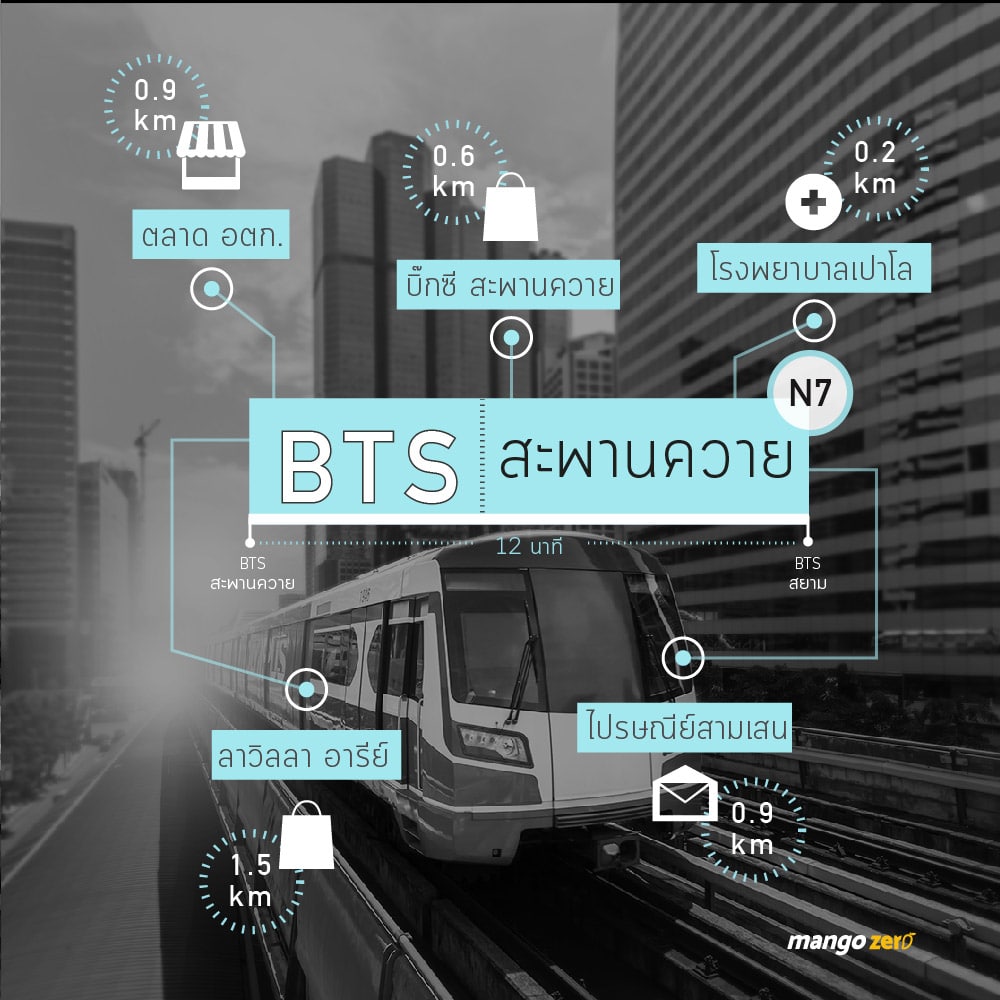 5-interesting-bts-station-for-accomodation-03