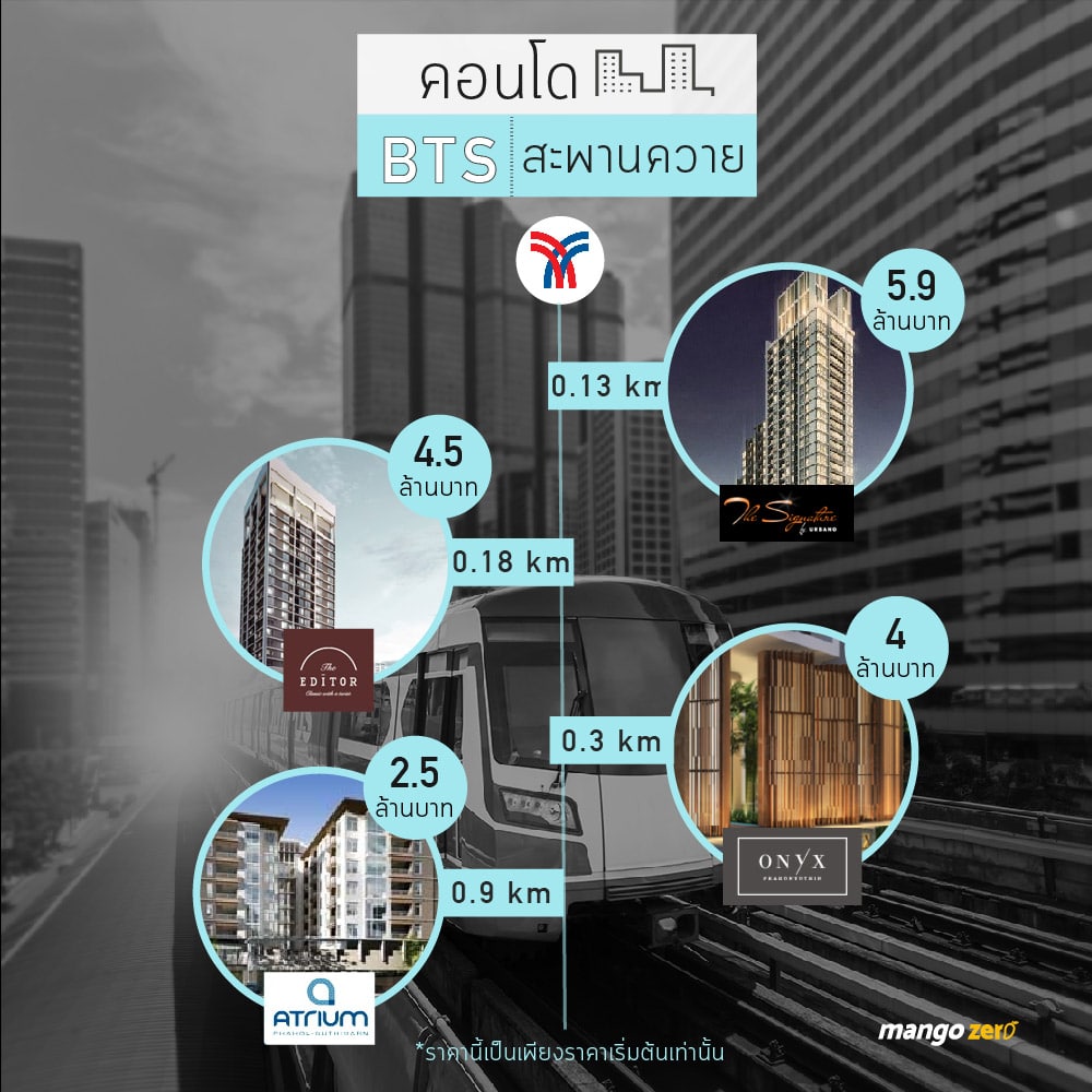 5-interesting-bts-station-for-accomodation-04