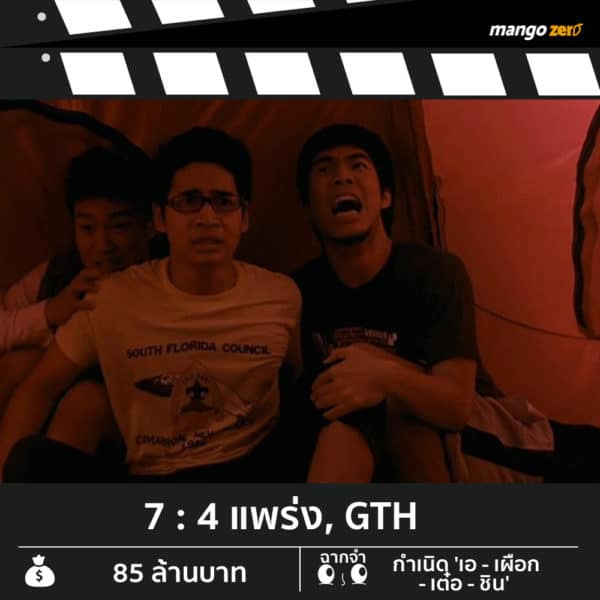 20-best-thai-horror-movie-ever-4bia-new