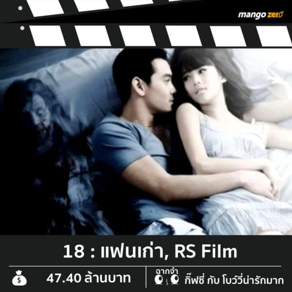 20-best-thai-horror-movie-ever-ex