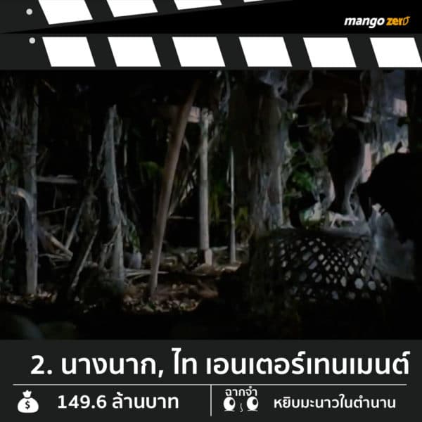 20-best-thai-horror-movie-ever-nangnak-new-ja