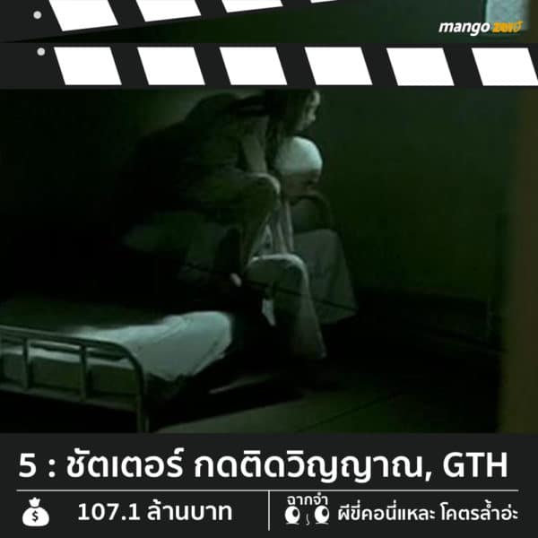 20-best-thai-horror-movie-ever-shutter