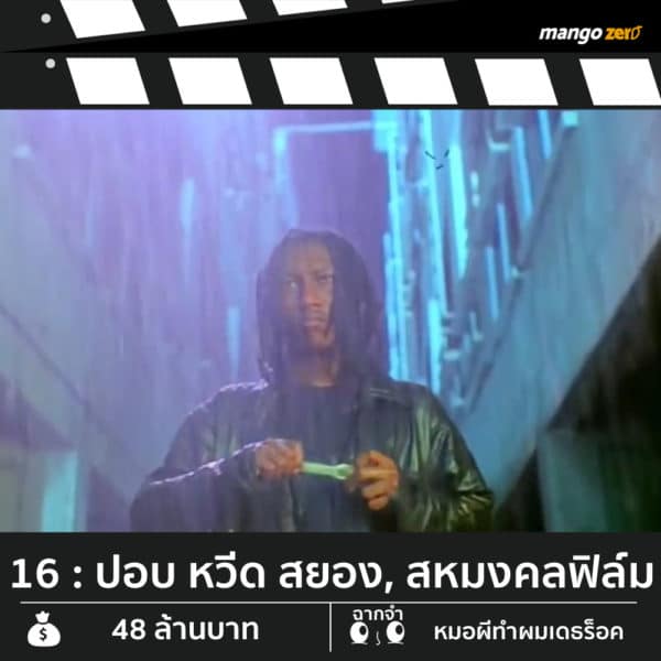20-best-thai-horror-movie-ever-the-bodyjumpper