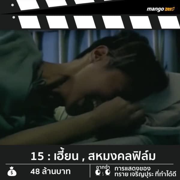 20-best-thai-horror-movie-ever-the-morther.psd