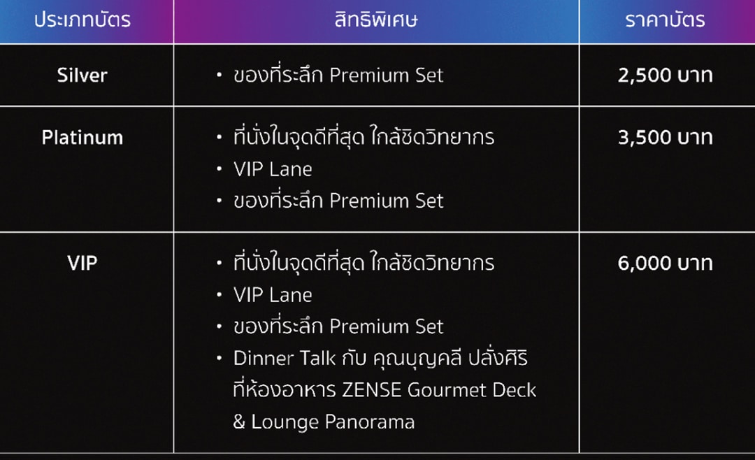 Passion-to-profit-event-2