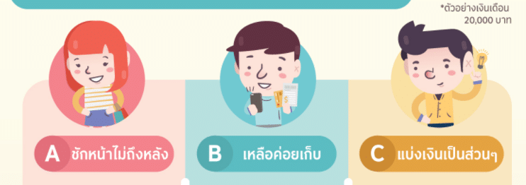 money-matters-easy-finance-from-krungsri-4