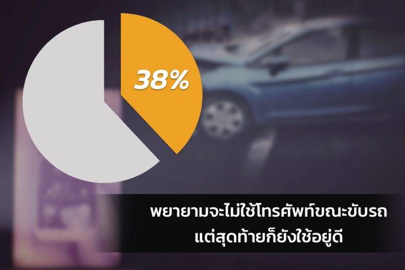 statistics-car-accidents-caused-by-smartphones-8