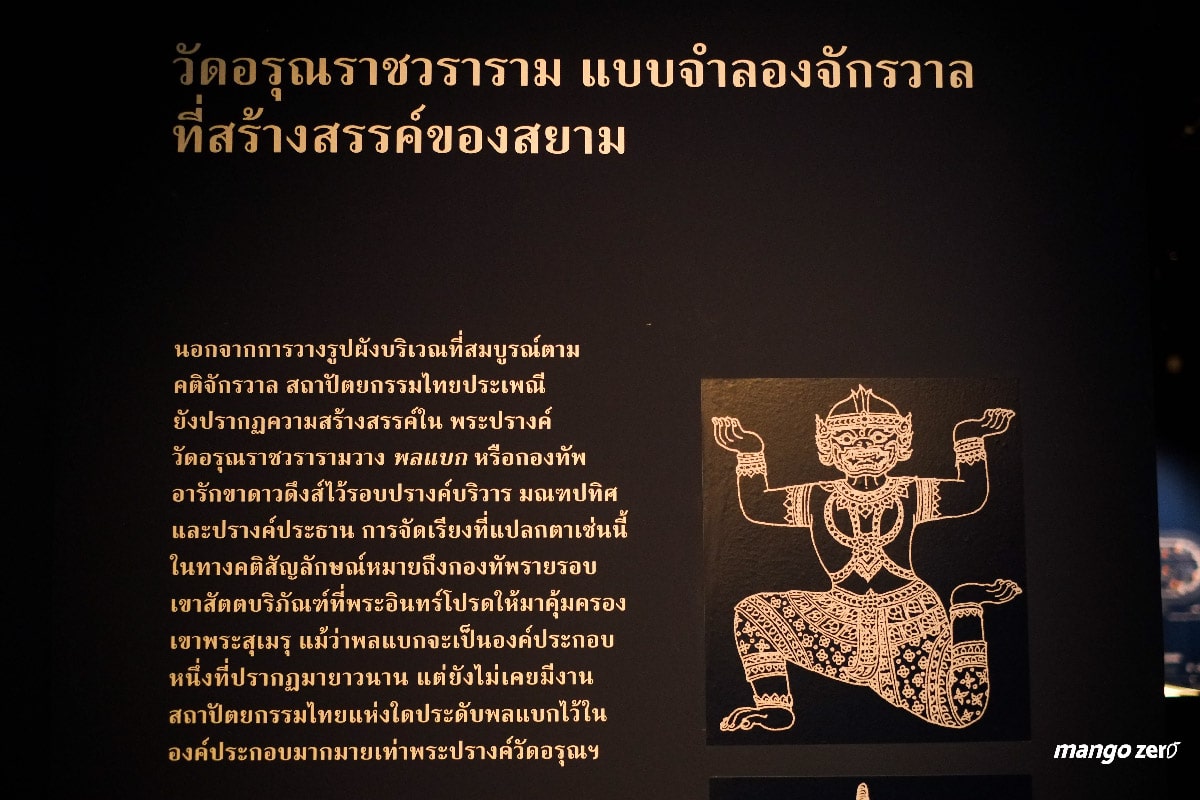 TCDC-Insight-Thai -Architecture-museum-08