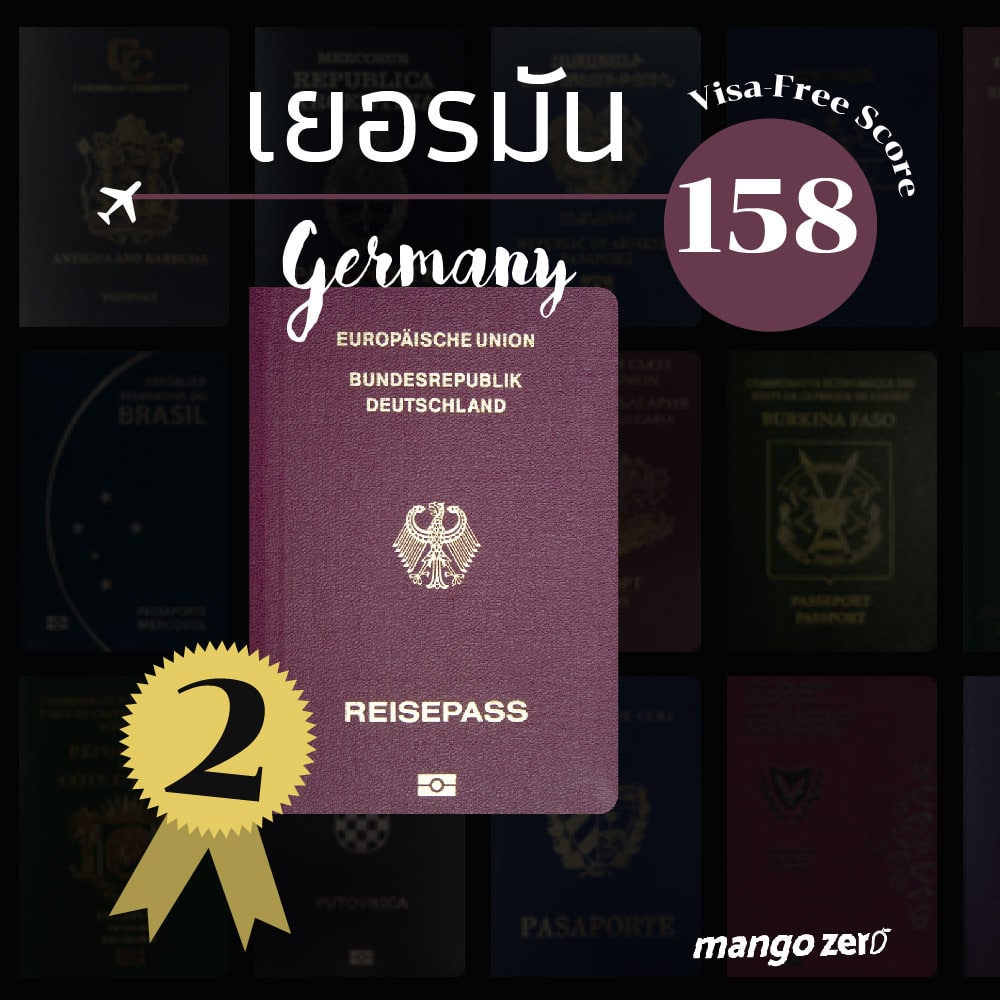 passport-rank-02