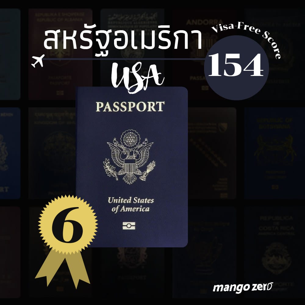 passport-rank-05