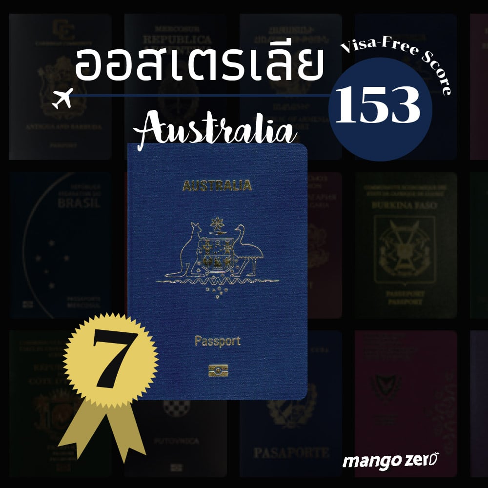 passport-rank-06