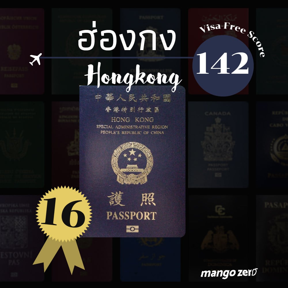 passport-rank-07