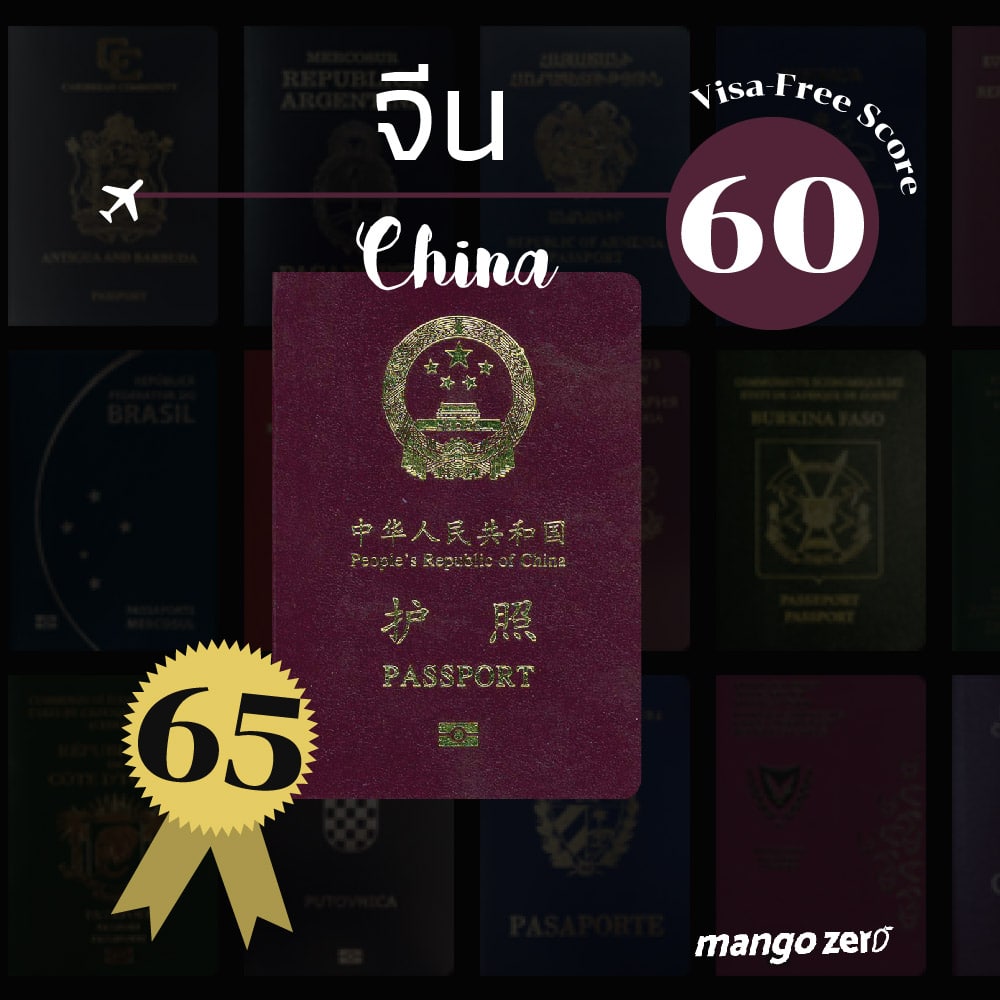 passport-rank-10