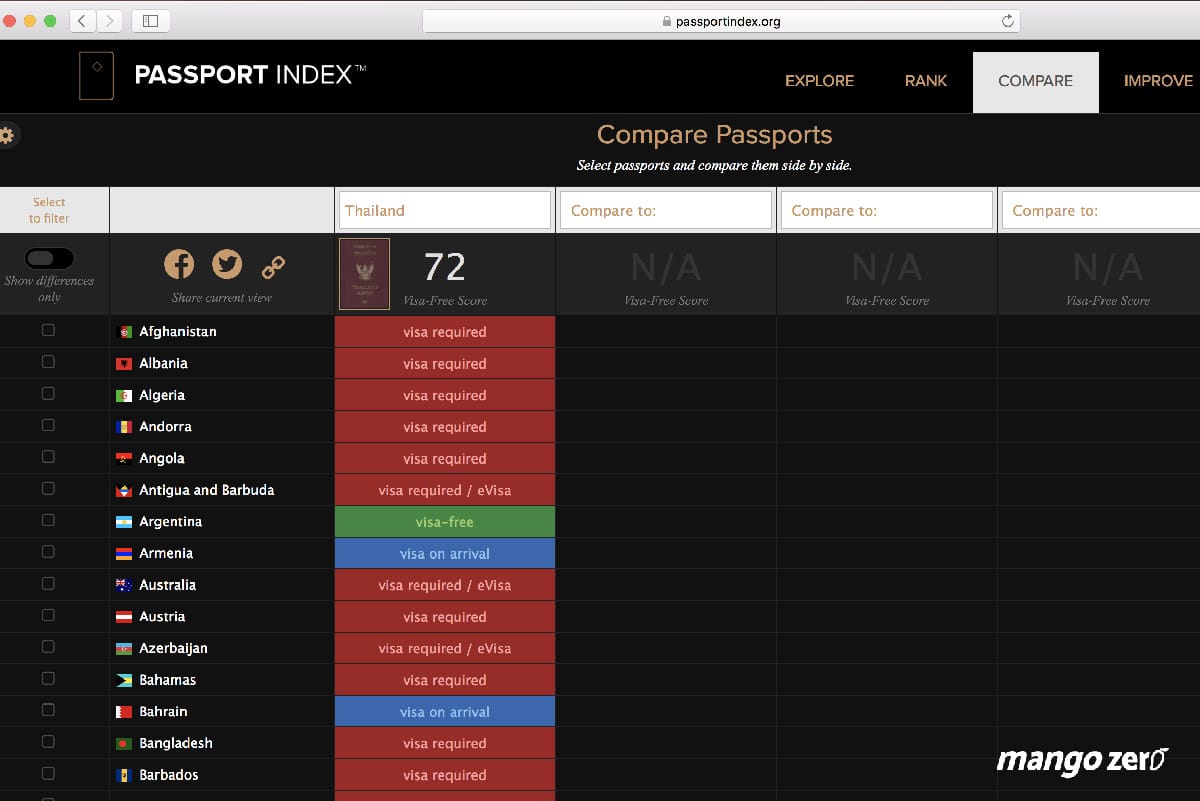 passport-rank-14