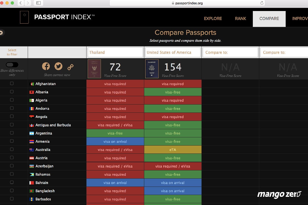 passport-rank-15