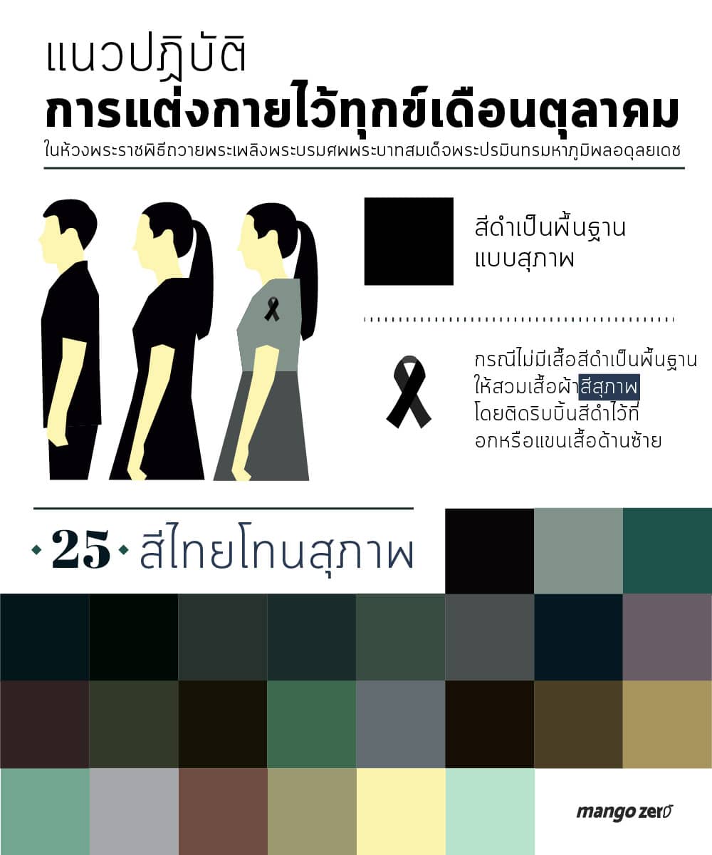 recommended-outfits-in-thailand-mourning-period-1