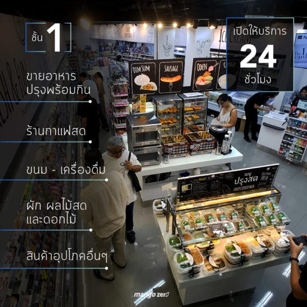review-family-mart-sukhumvit-33-info-1